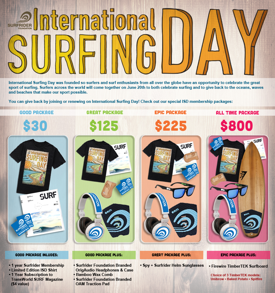 2013 International Surfing Day